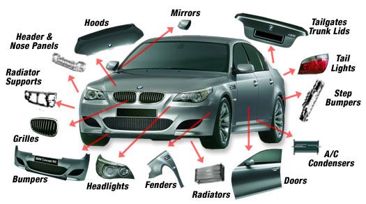 Different Car Parts