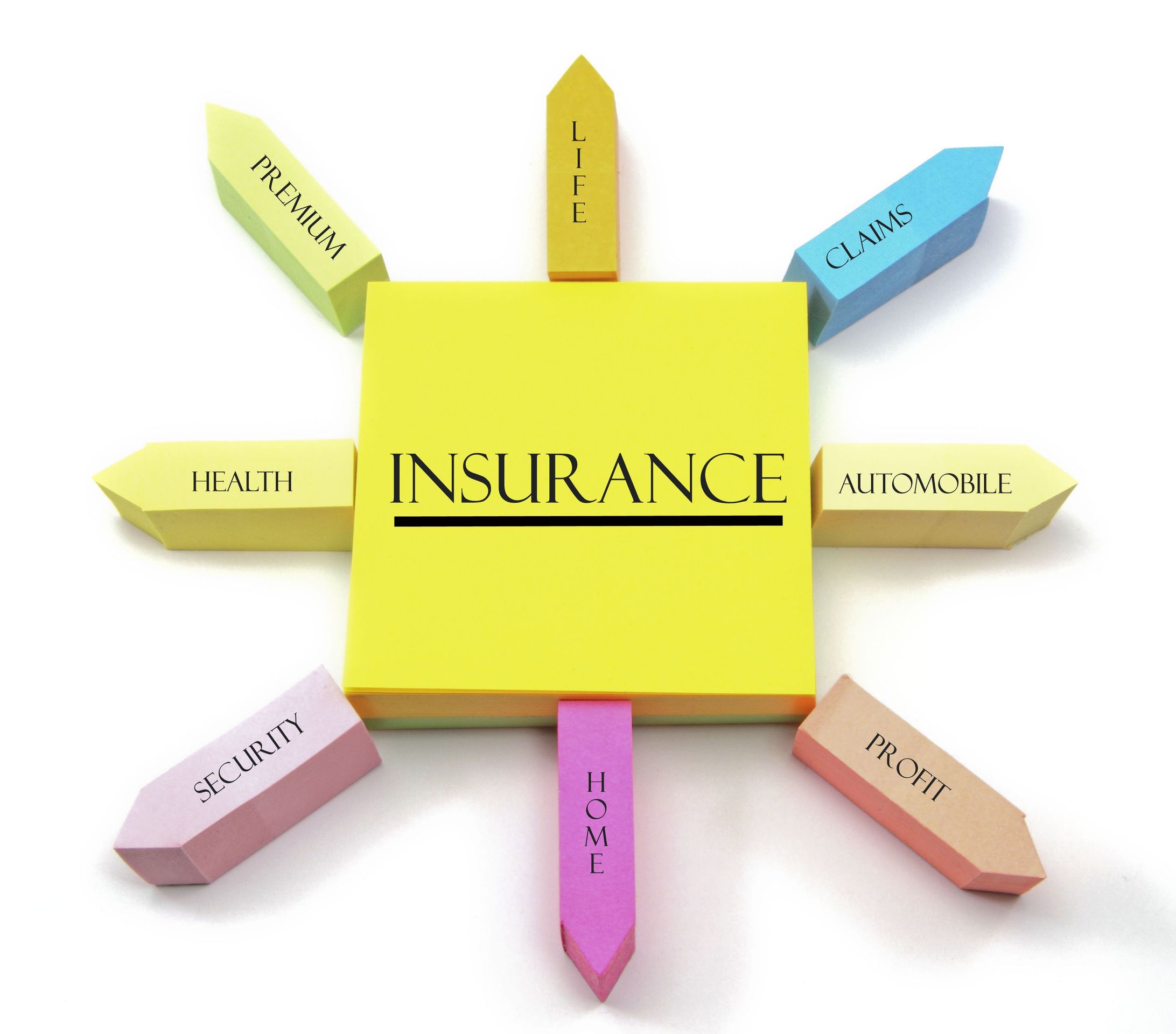 Get The Most From Your Insurance With These Helpful Tips 