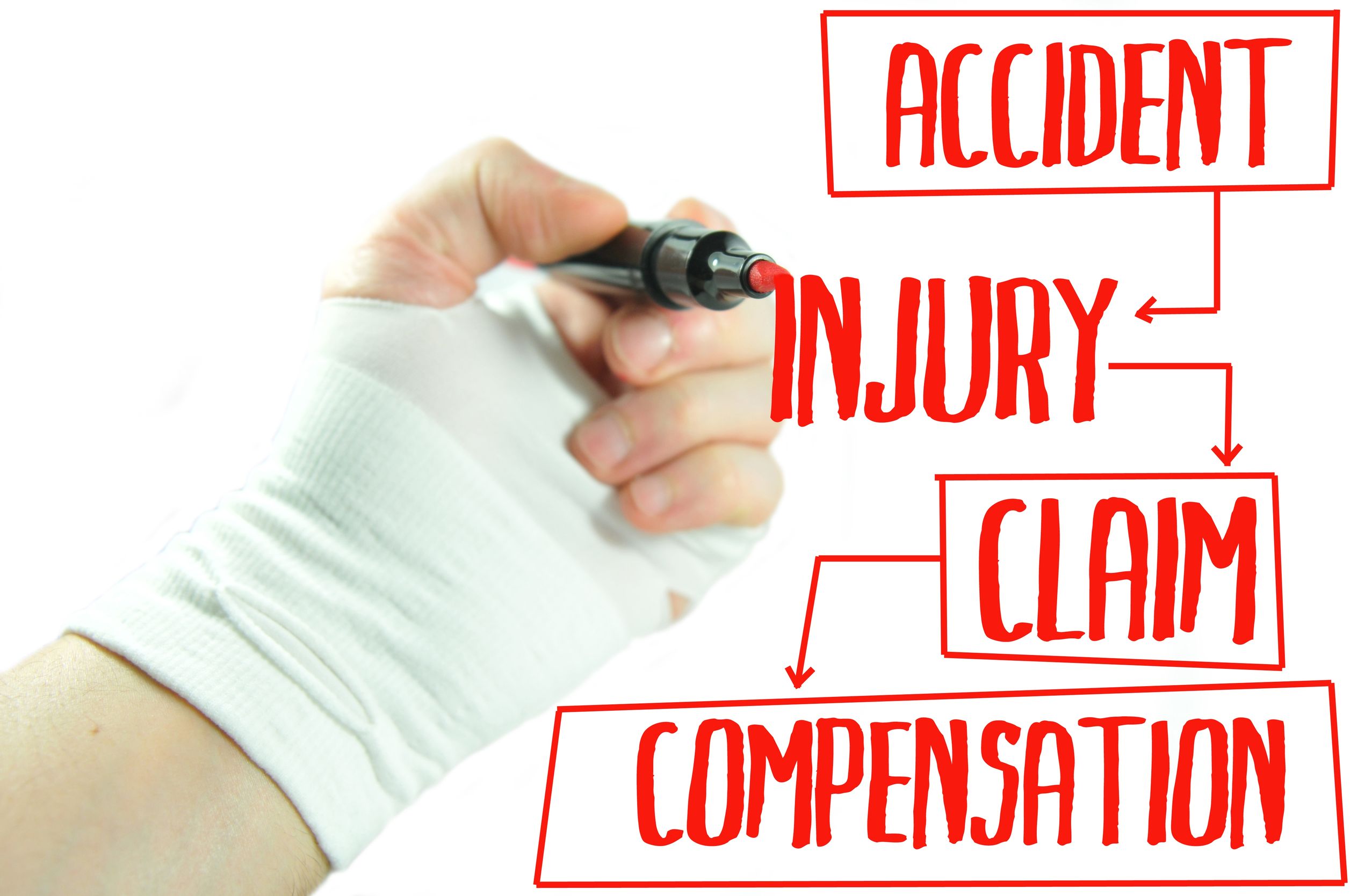 Injury Victims Can Prove a Case With Medical Malpractice Representation