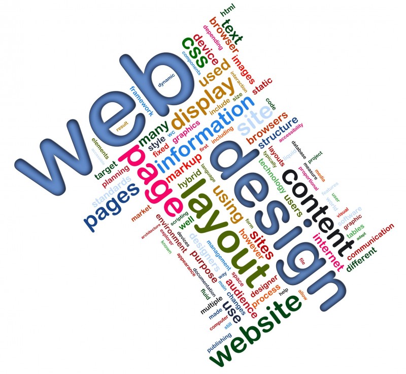 Why Every Business Needs a Website