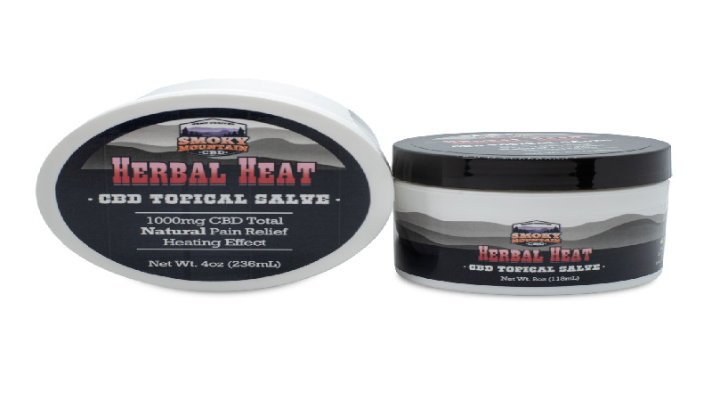 The Advantages of Using CBD Cream For Pain