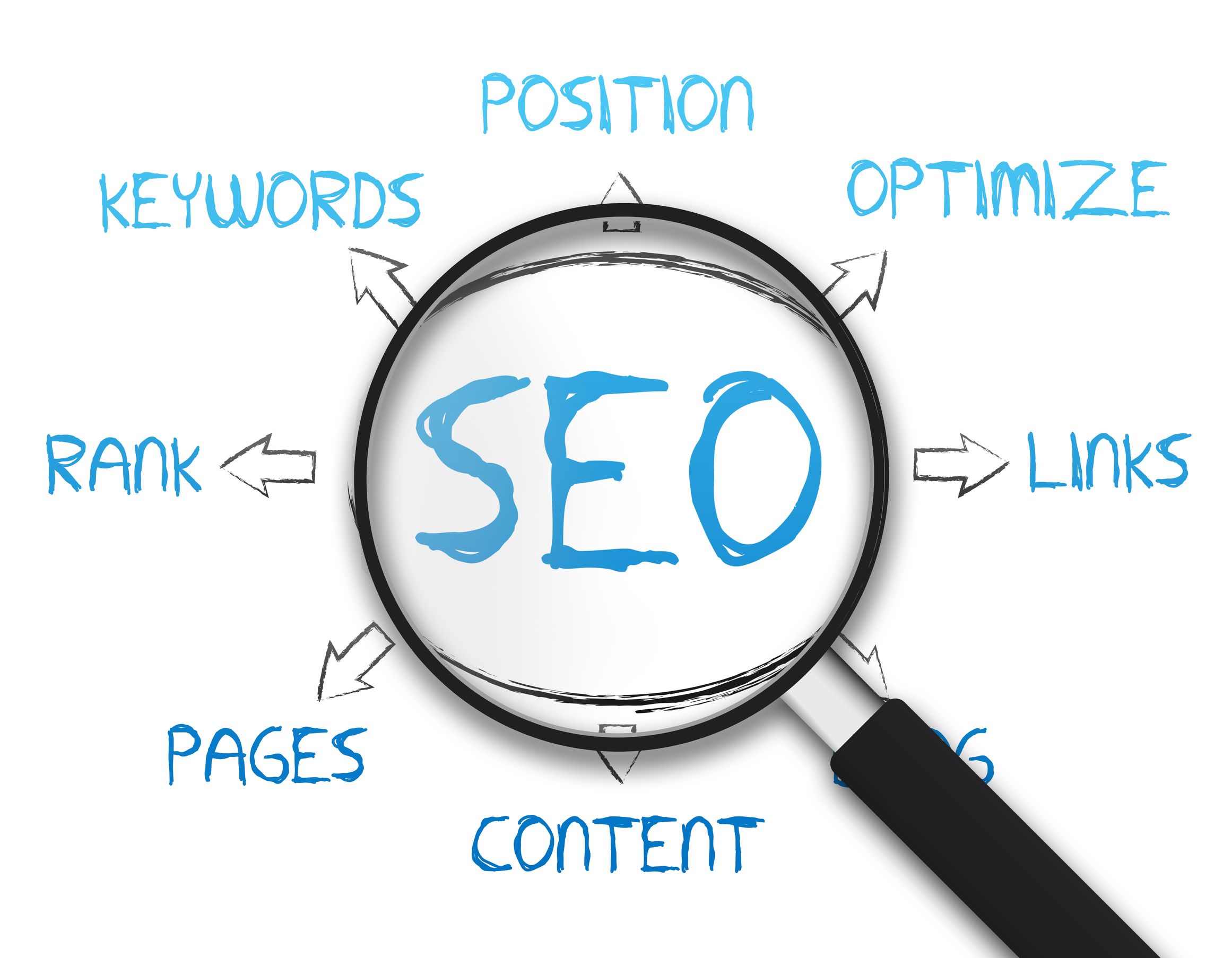 SEO Agency For Small Business in Guelph, ON: Boost Your Small Business with SEO
