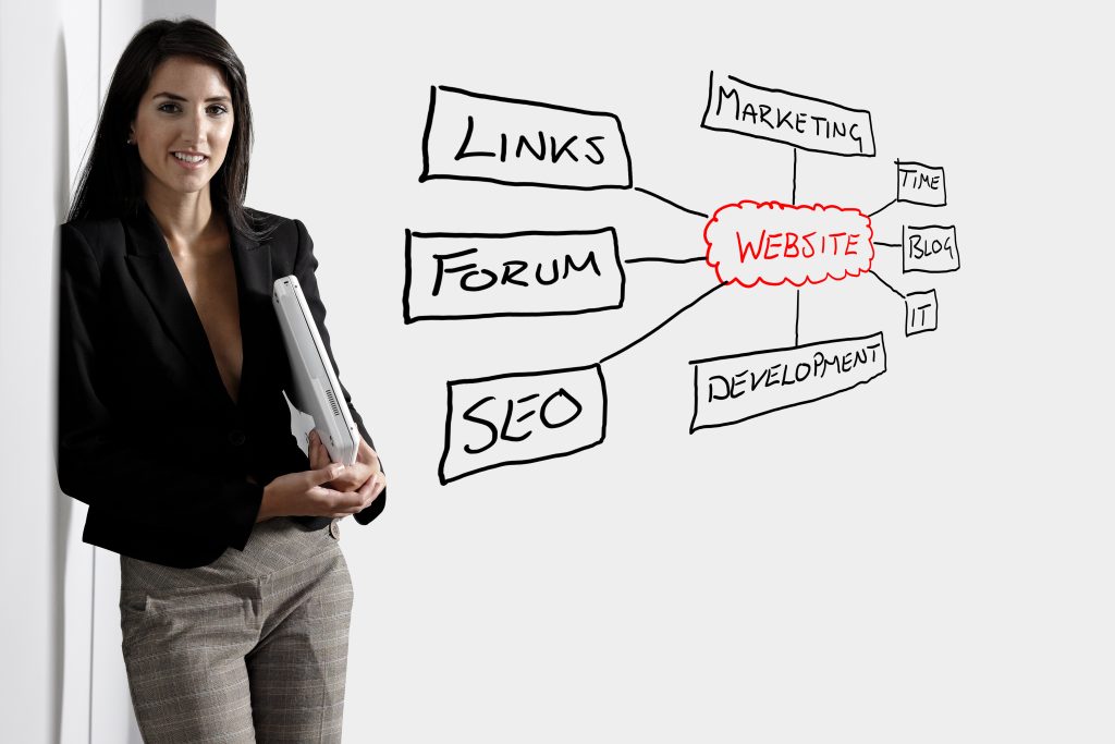 Crafting Exceptional Digital Journeys Through the Expertise of a Website Designer in Flower Mound, TX