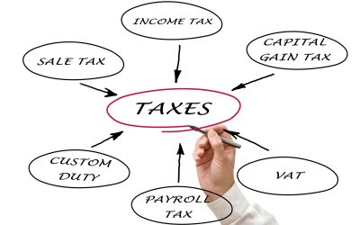 How Tax Planning Services Houston Tx Can Help Maximize Your Tax Savings Legally