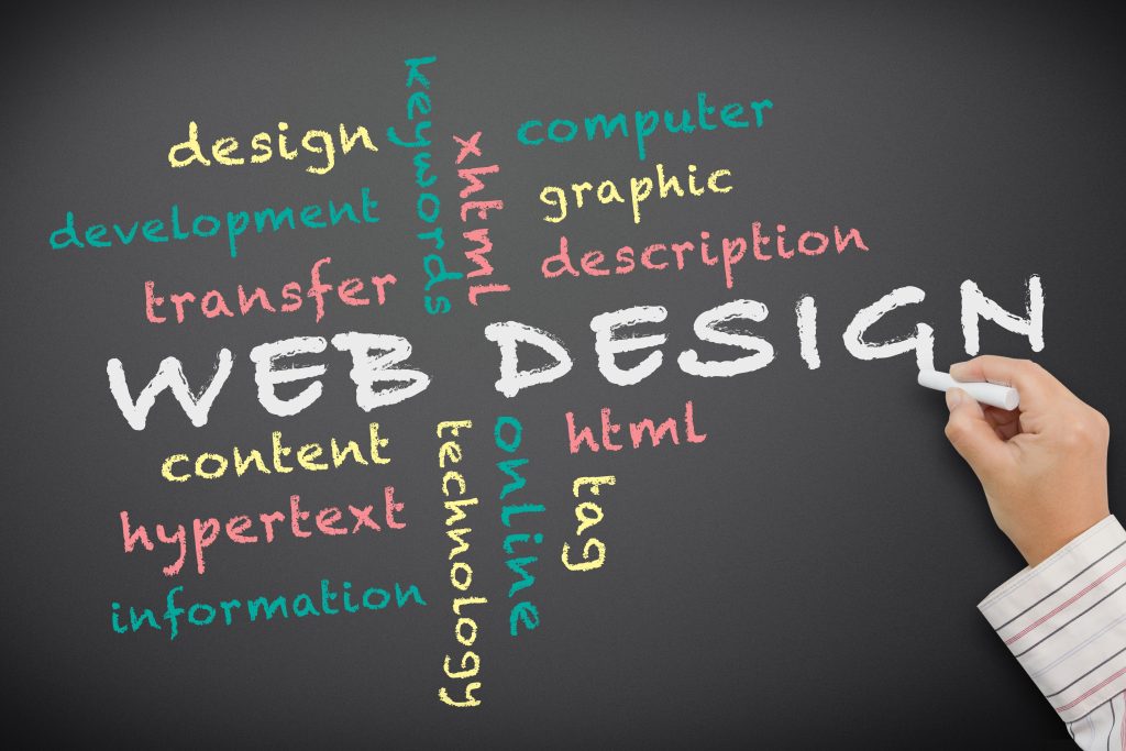 Amplify Online Presence Using Custom Website Design in Atlanta, GA