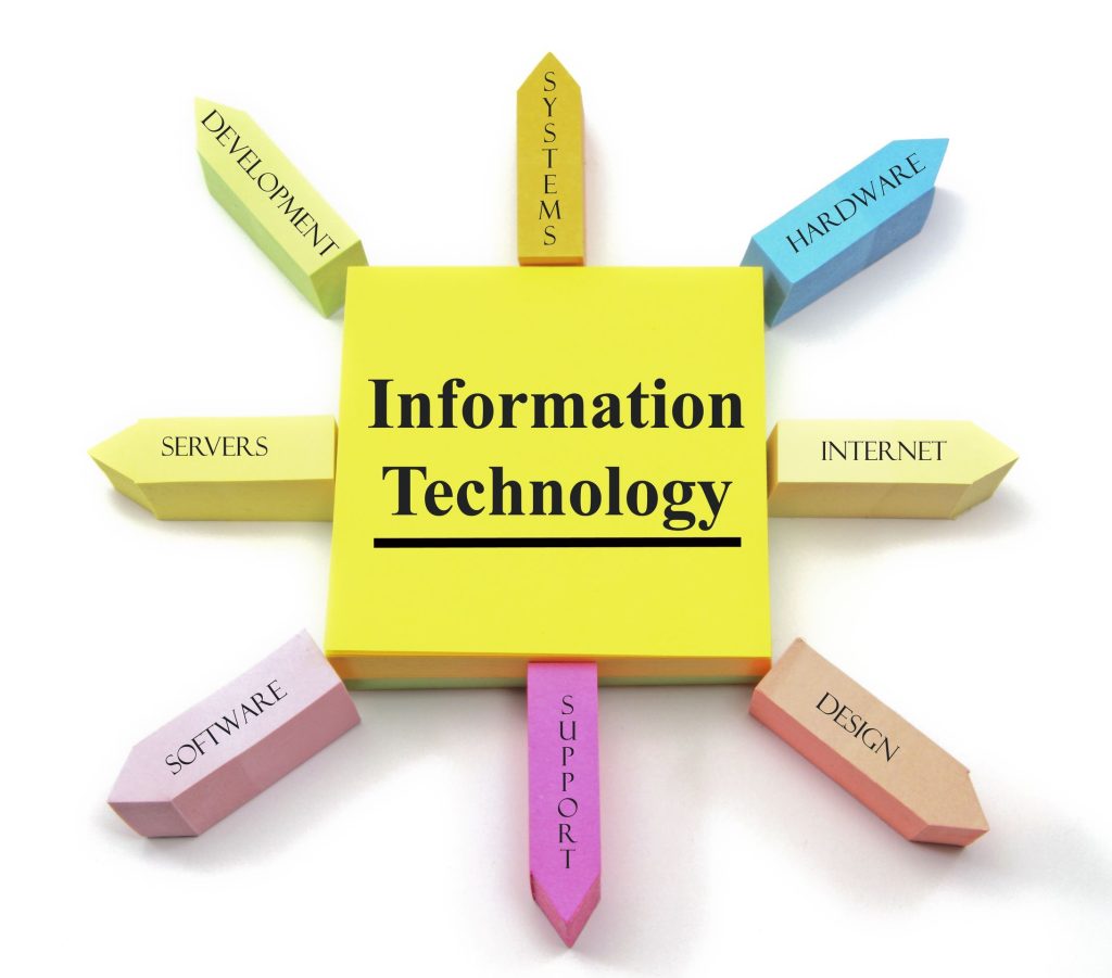 Improve Business Efficiency and Security with Managed Print Services in St. John’s, NL