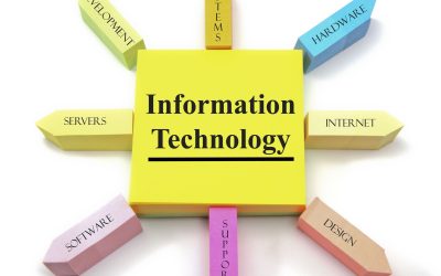 Improve Business Efficiency and Security with Managed Print Services in St. John’s, NL